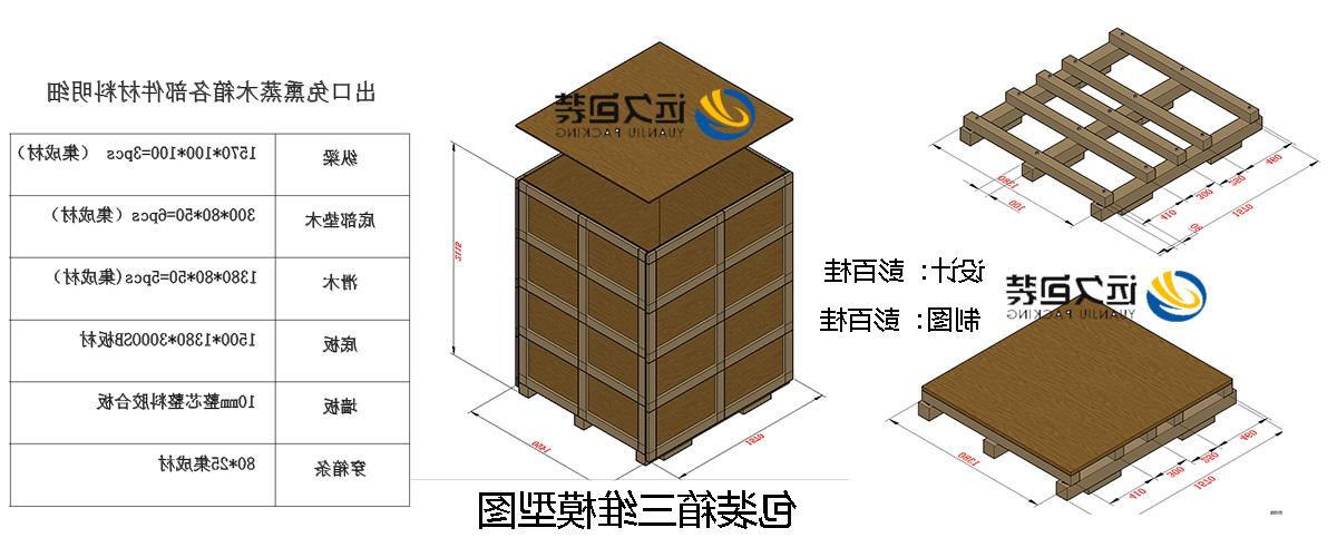 <a href='http://2t7d.mksyz.com'>买球平台</a>的设计需要考虑流通环境和经济性